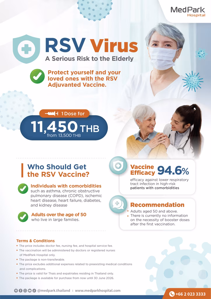 แพ็กเกจวัคซีนป้องกันโรค RSV-RSV vaccine package 3