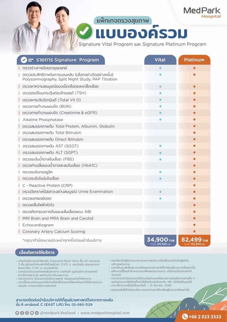 แพ็กเกจตรวจสุขภาพแบบองค์รวม-Holistic health checkup programs 2