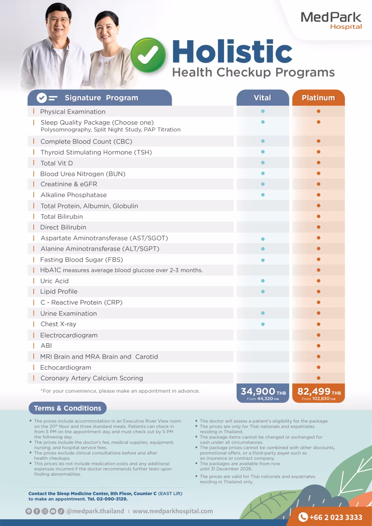 แพ็กเกจตรวจสุขภาพแบบองค์รวม-Holistic health checkup programs 3