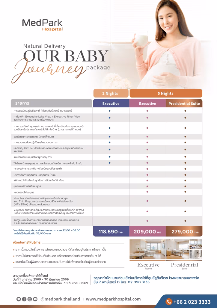 แพ็กเกจคลอด-Delivery package 4