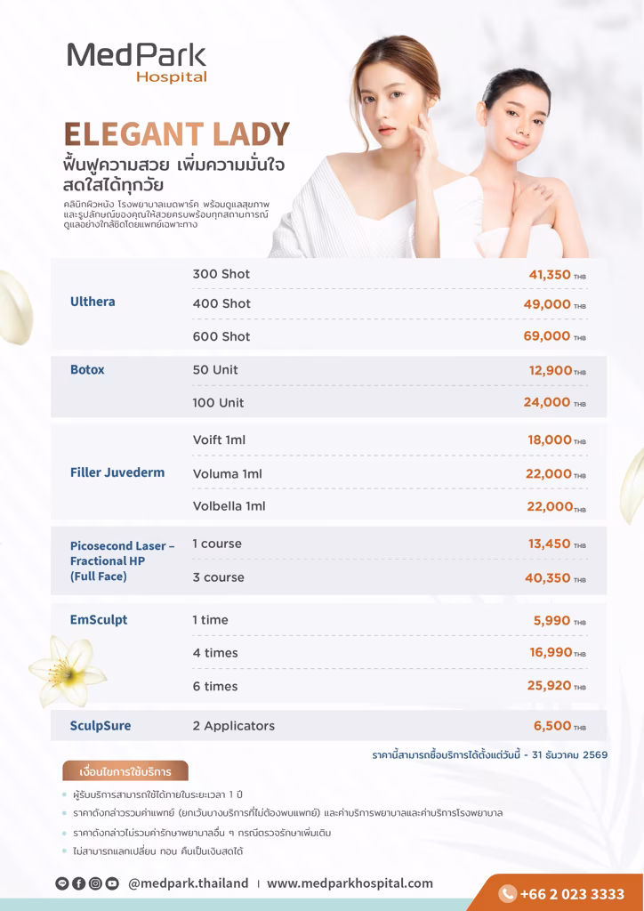 แพ็กเกจ PICO Laser-PICO Laser package  2