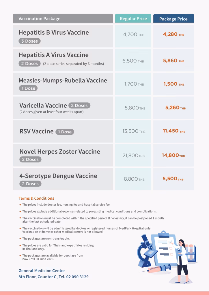แพ็กเกจวัคซีนผู้ใหญ่-Adult vaccine package 5
