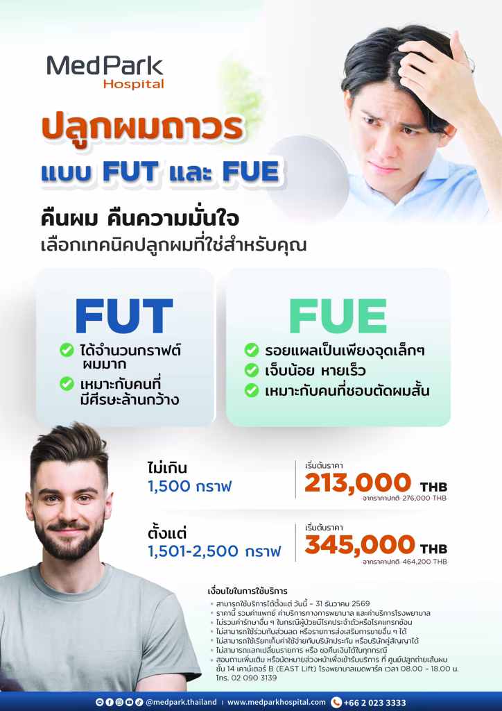Hair Restoration Packages with FUT & FUE Techniques - แพ็กเกจปลูกผมถาวร แบบ FUT และ FUE 2