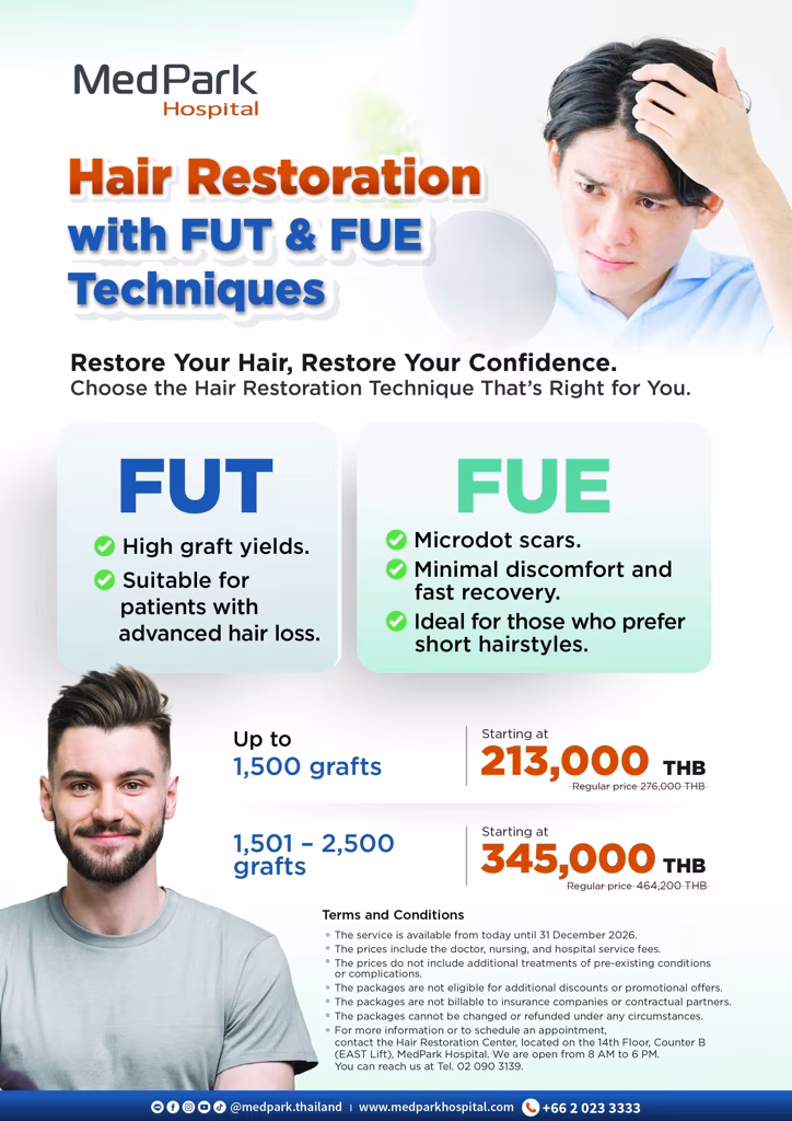 Hair Restoration Packages with FUT & FUE Techniques - แพ็กเกจปลูกผมถาวร แบบ FUT และ FUE 2