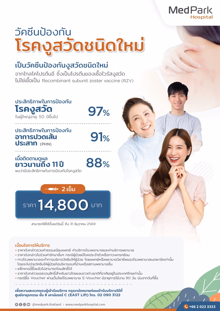 แพ็กเกจวัคซีนป้องกันโรคงูสวัด - Herpes zoster vaccine package 7