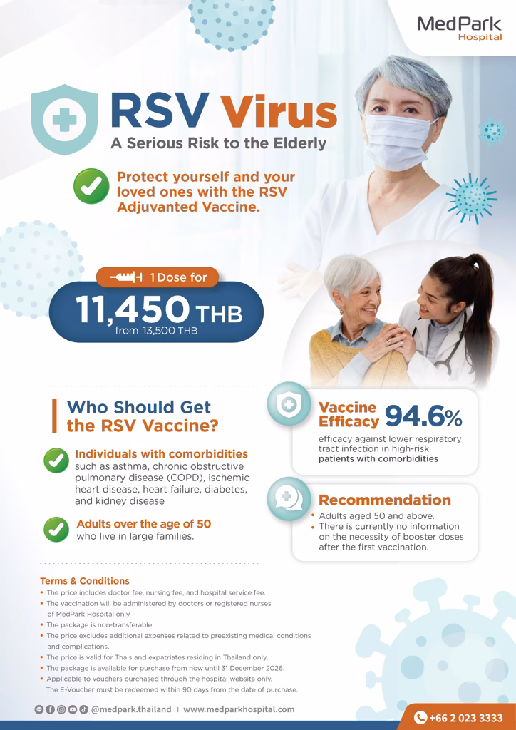 แพ็กเกจวัคซีนป้องกันโรค RSV - RSV vaccine package 5