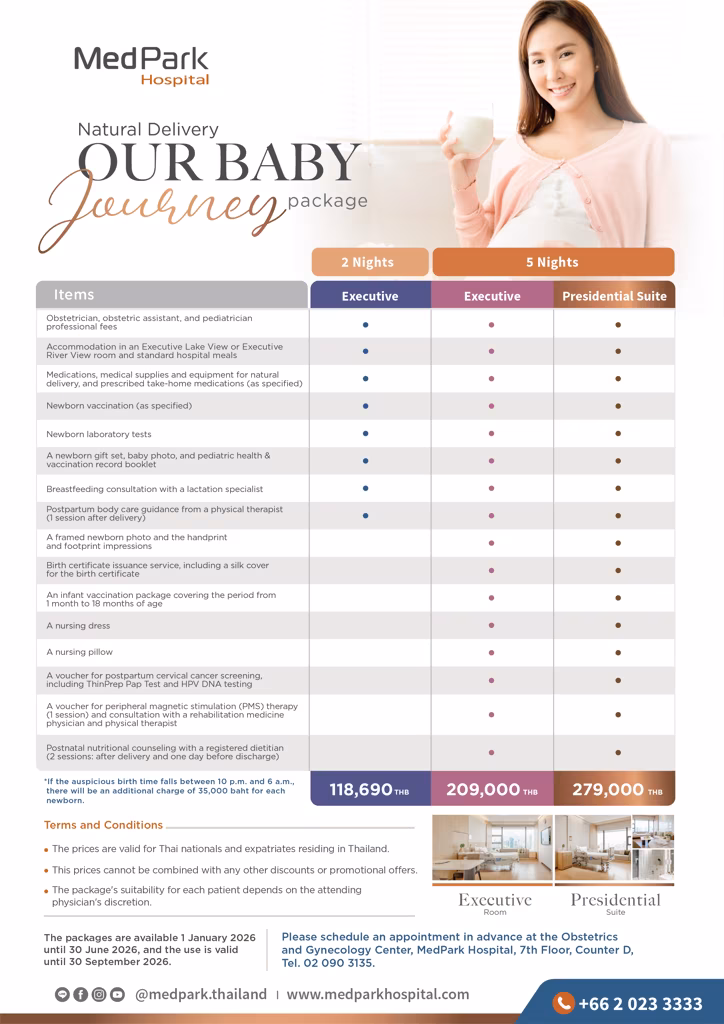 Delivery Package - แพ็กเกจคลอดบุตร MedPark Hospital 12