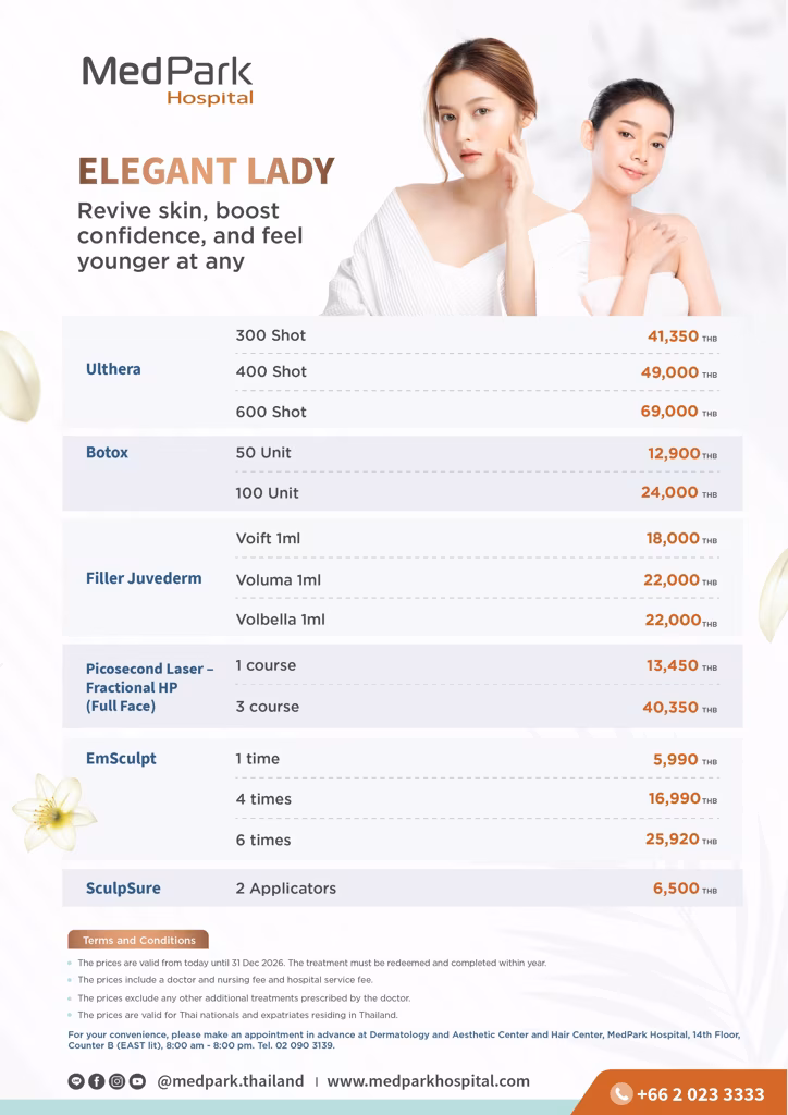 แพ็กเกจกำจัดไขมันถาวร SculpSure - SculpSure package 3